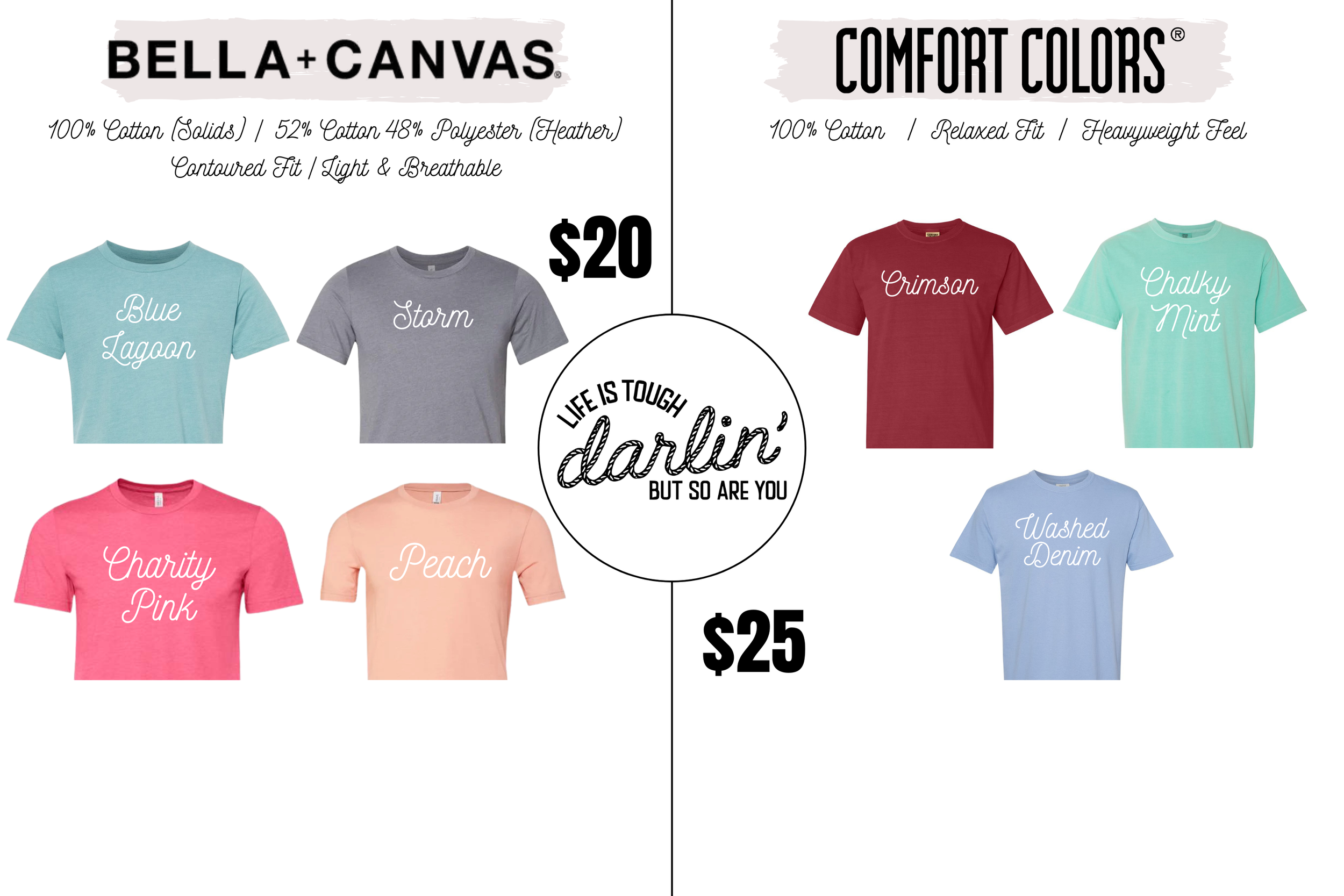 Life is Tough Darlin' T-Shirt.png