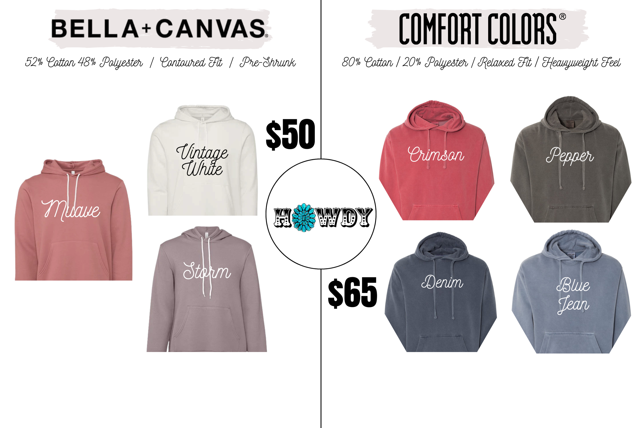 Turquoise Howdy Hoodie.png