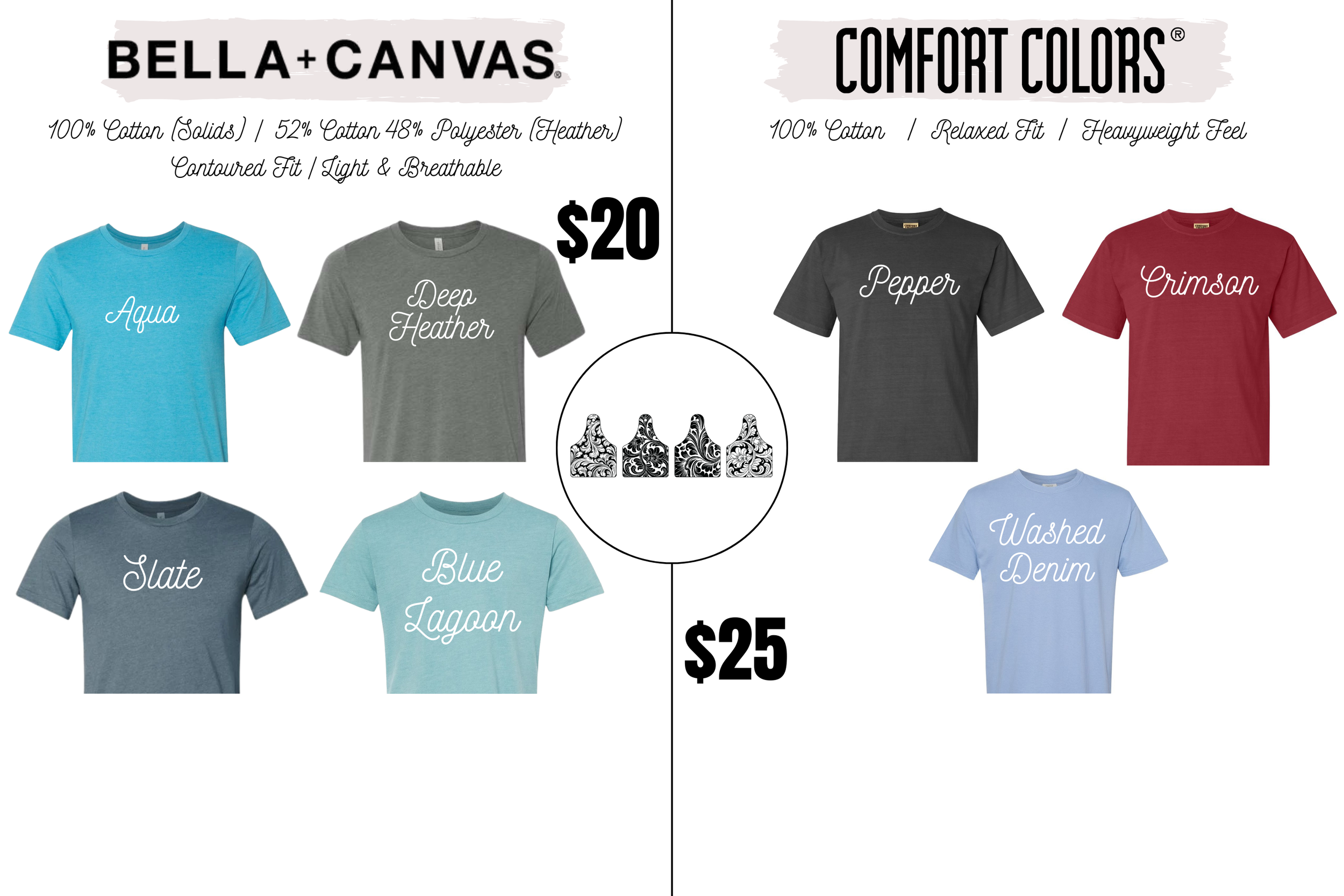 Cattle Tags T-Shirt.png