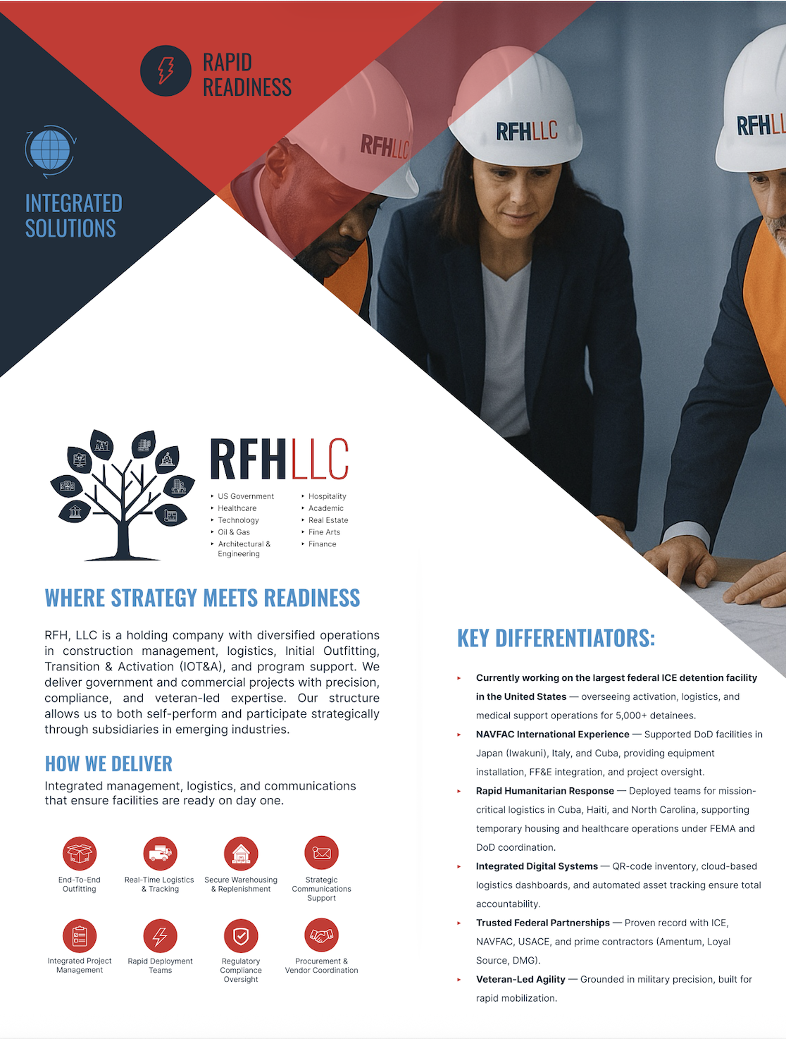 A company brochure for RFH LLC showing people in safety helmets reviewing plans, with icons representing various sectors like government, healthcare, and technology, and text describing the company's services and key differentiators.