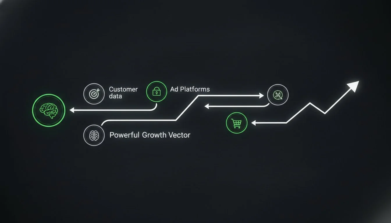 AI eCommerce Technology Stack: Engineering High-Velocity Growth in 2026