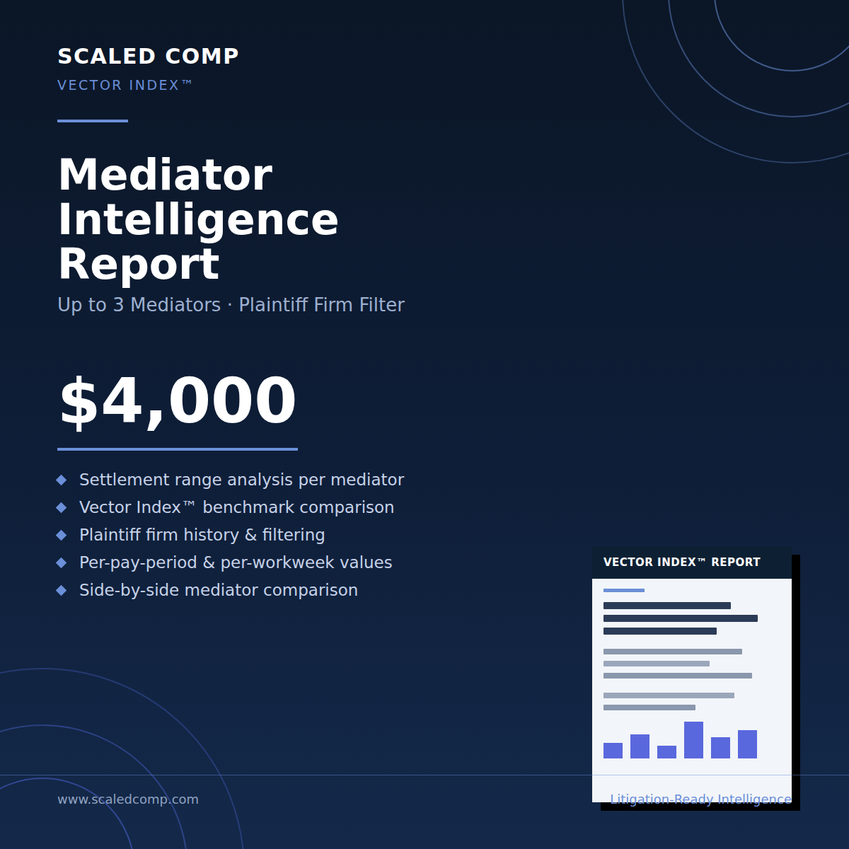 Vector Index - Mediator Intelligence Report