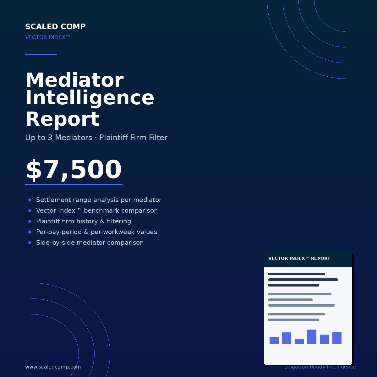 Vector Index - Mediator Intelligence Report