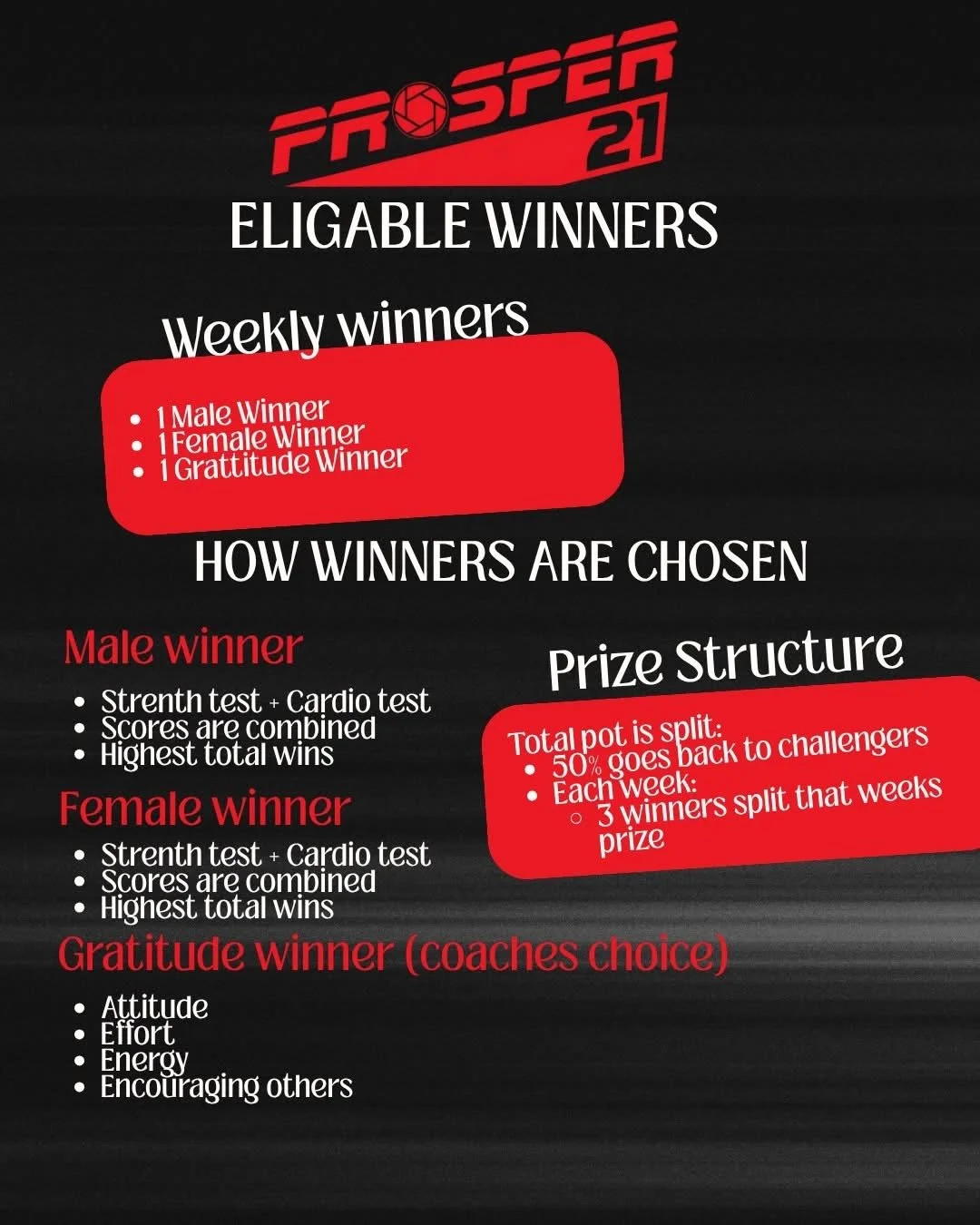 A flyer with information about a competition called Frosper 21. It outlines weekly winners, how winners are chosen, and the prize structure. Weekly winners include one male, one female, and one gratitude winner chosen by coaches based on attitude, effort, energy, and encouragement. Winners are selected through strength and cardio tests with total scores. The prize pool is split, with 50% going back to challengers and weekly prizes for three winners.