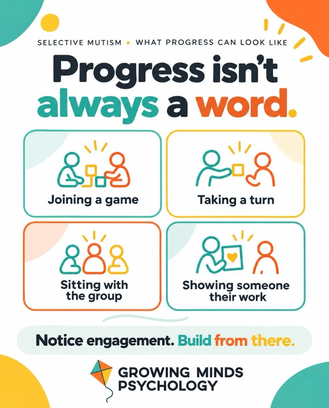 When we&rsquo;re focused on helping a child speak, it&rsquo;s easy to miss other changes that matter.

Joining a game. Sitting with the class. Taking a turn. Showing a teacher something they made. For a child who has been hanging back or freezing in 
