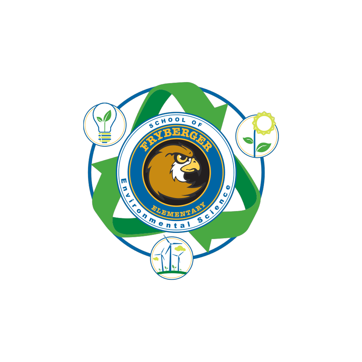 Emblem of Fryberger Elementary School of Environmental Science featuring a lion mascot, surrounded by icons representing green energy, renewable resources, sustainability, and environmental awareness.