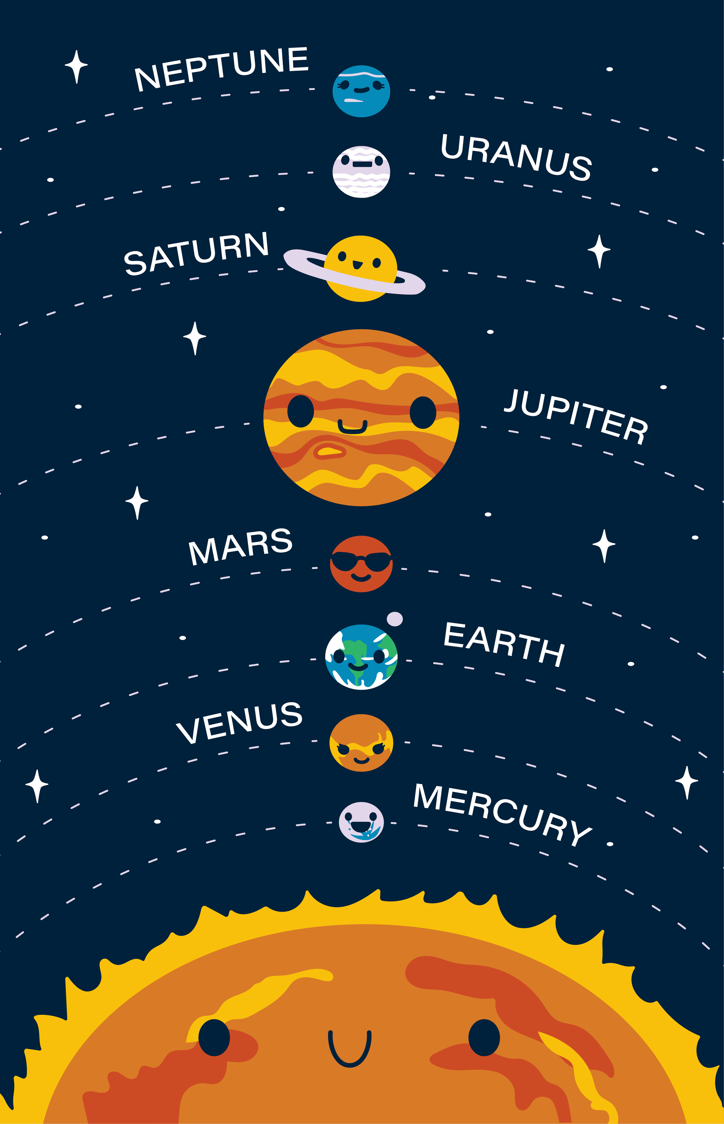 SolarSystemPoster_Flat.png