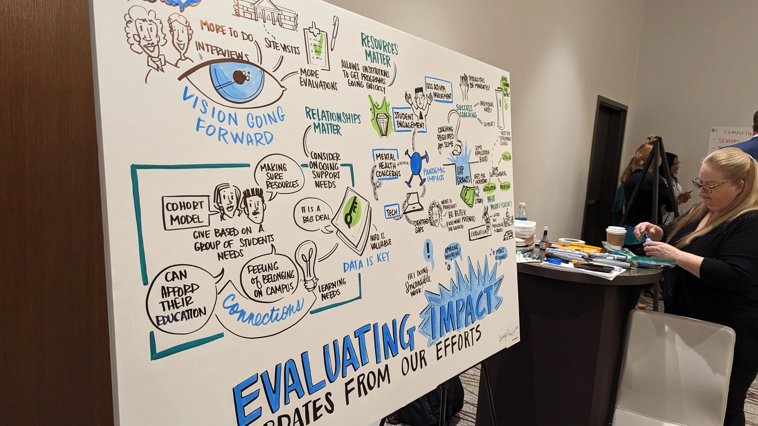 WHEF Awards IMPACT Grants