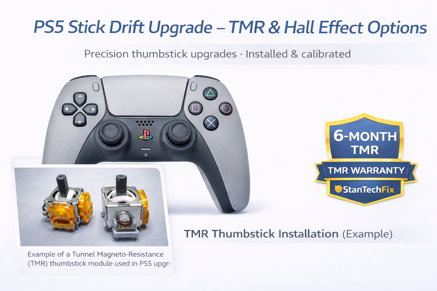 Image showing a PlayStation 5 controller with an inset of two TMR thumbstick modules, highlighting a TMR upgrade for the PS5, accompanied by a badge indicating a six-month warranty from StanTechFix.