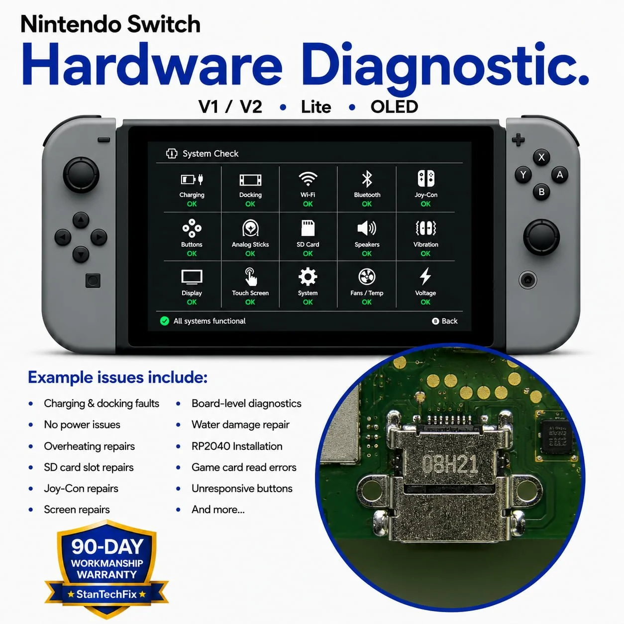 Nintendo Switch diagnostic service by StanTechFix
