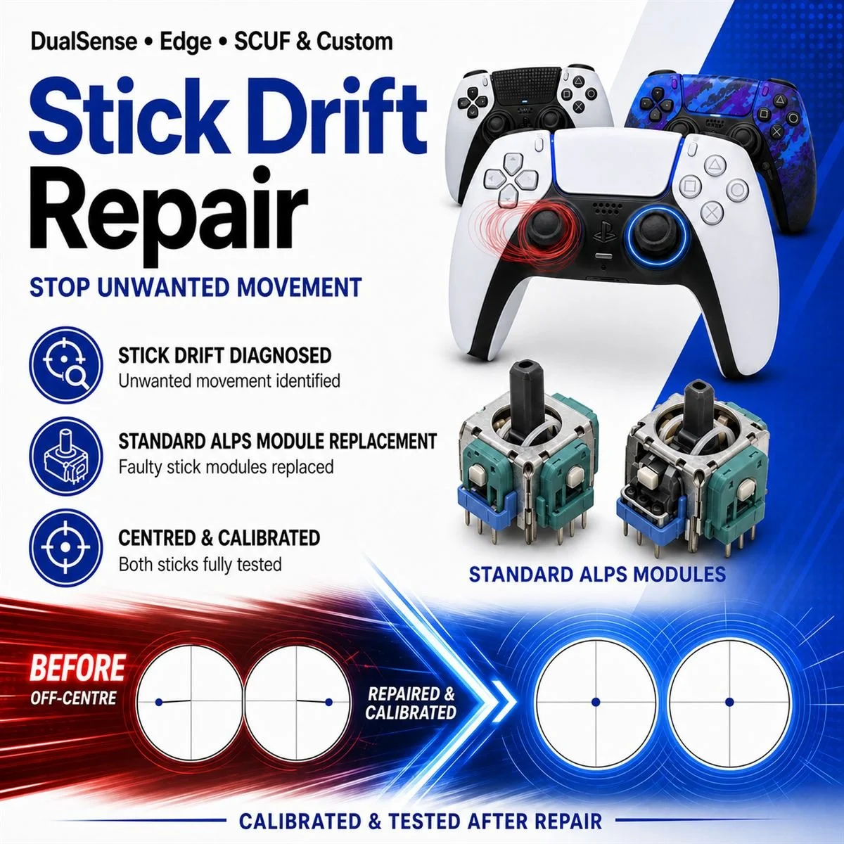 PS5 DualSense stick drift repair service