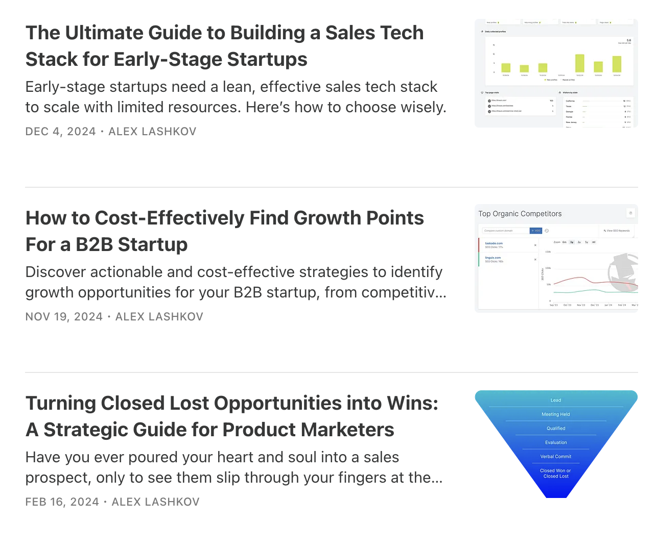 Screenshots of articles on sales and marketing strategies with charts, diagrams, and a sales funnel graphic.
