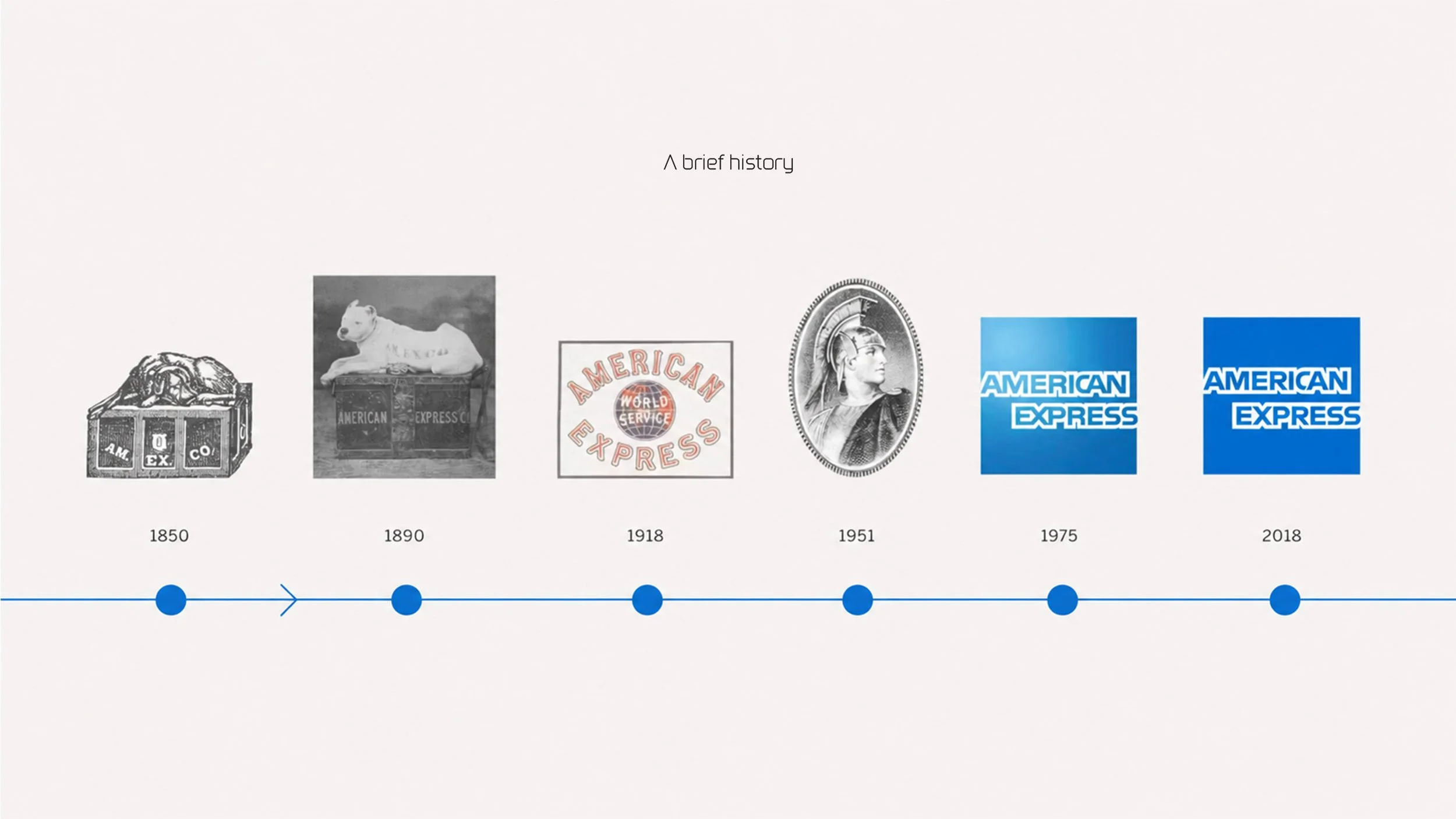 amexlogoevolution.jpg