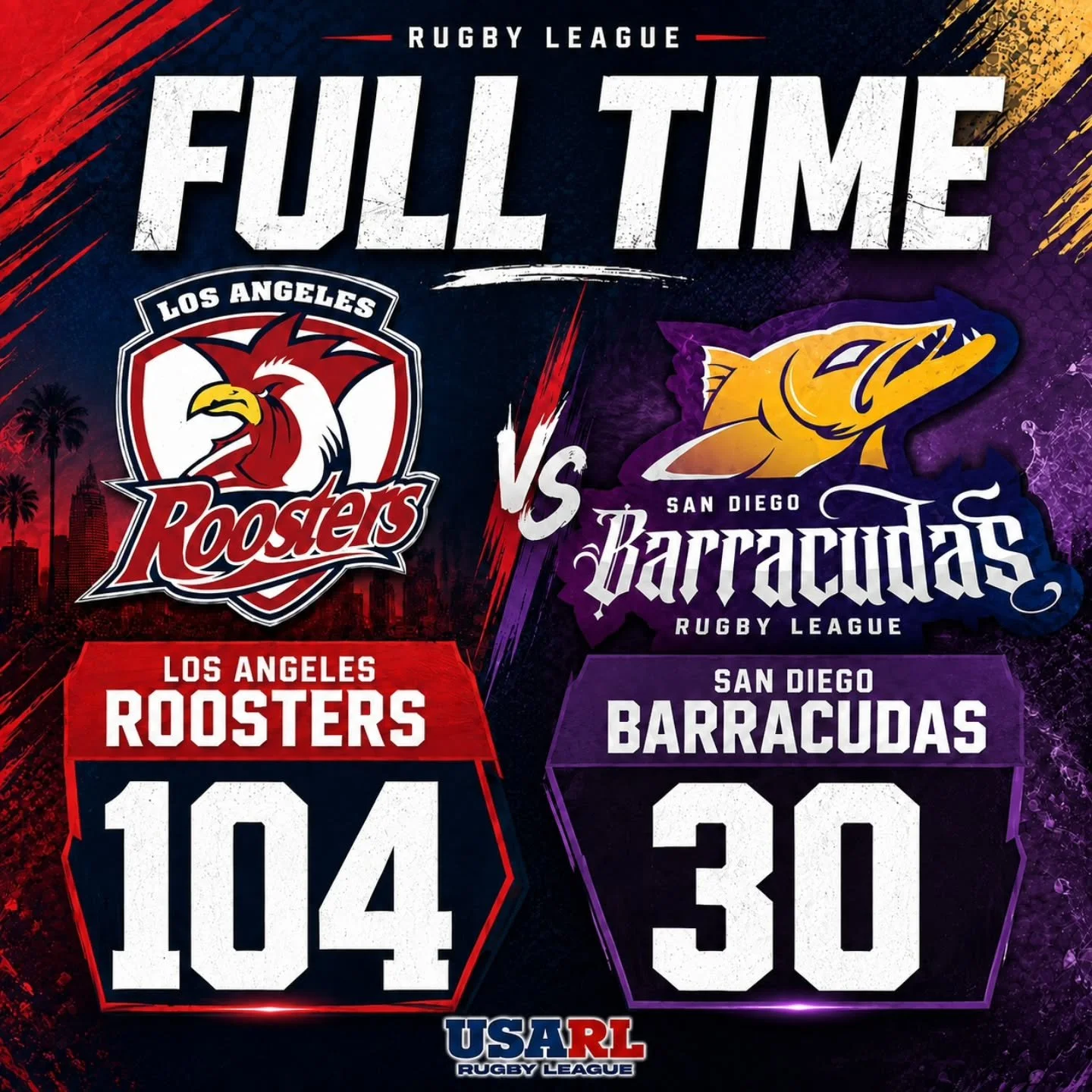 High scoring affair in hot California conditions. See you again in two weeks in San Diego @sd_barracudas. #rugbyleagueinamerica #rugbyleague #rugby @rugbyleagueusa @my_endeavor_
