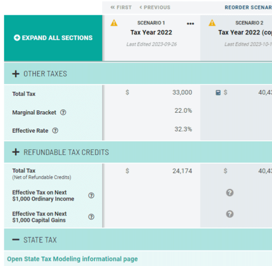Sophisticated tax planning for high net worth investors