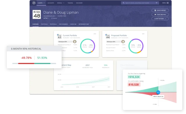 Measure risk of a portfolio using advanced risk analysis software for families and HNW investors