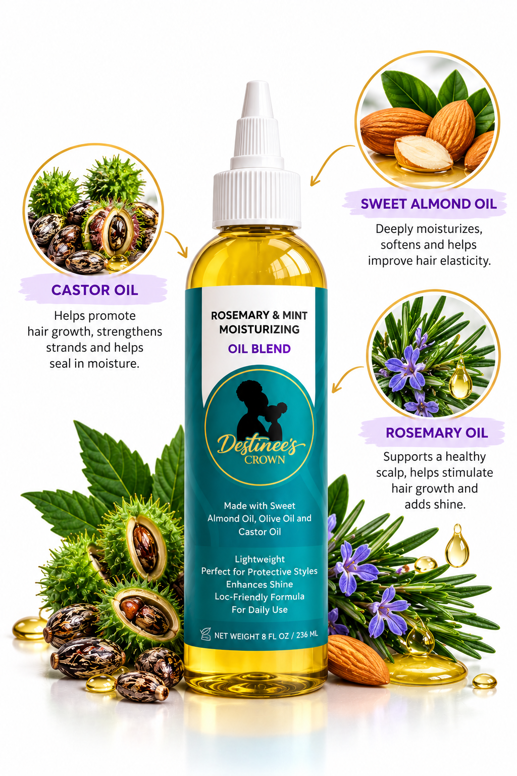 Rosemary Mint Hair Oil Infographic.png