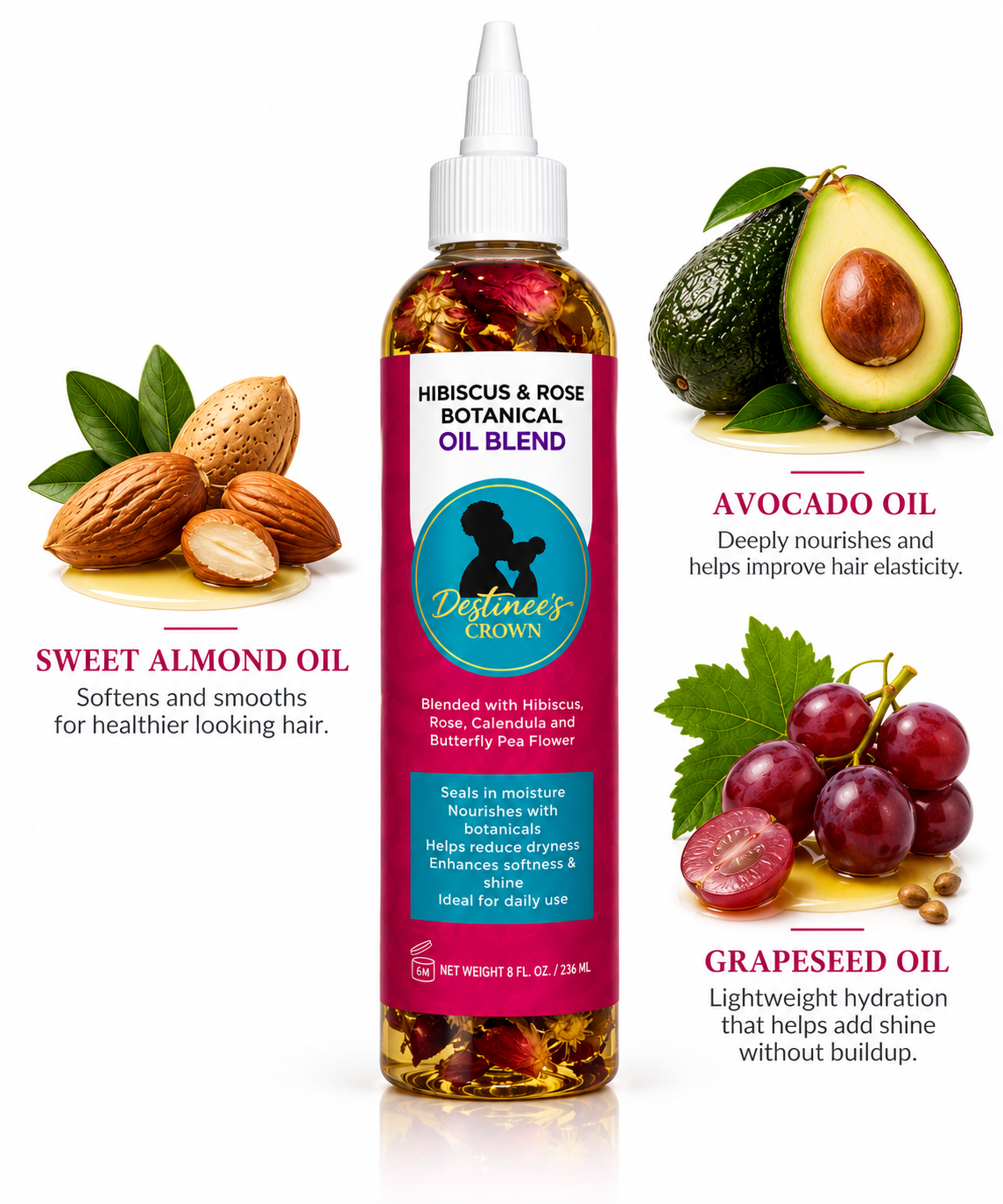 Hibiscus and Rose Botanical Oil - Oils Highlight .png