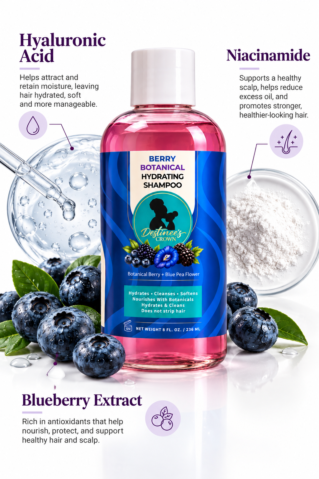 Berry Botanical Hydrating Shampoo Infographic.png