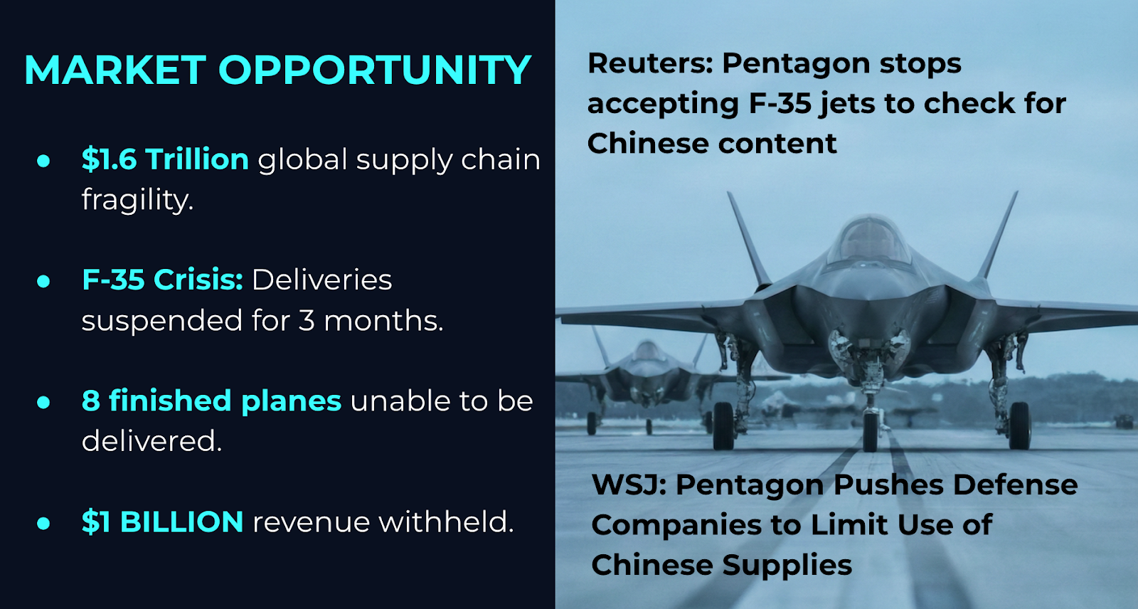 The High Cost of the Unknown: Why the F-35 Delivery Halt is a Wake-Up Call for Defense Supply Chains