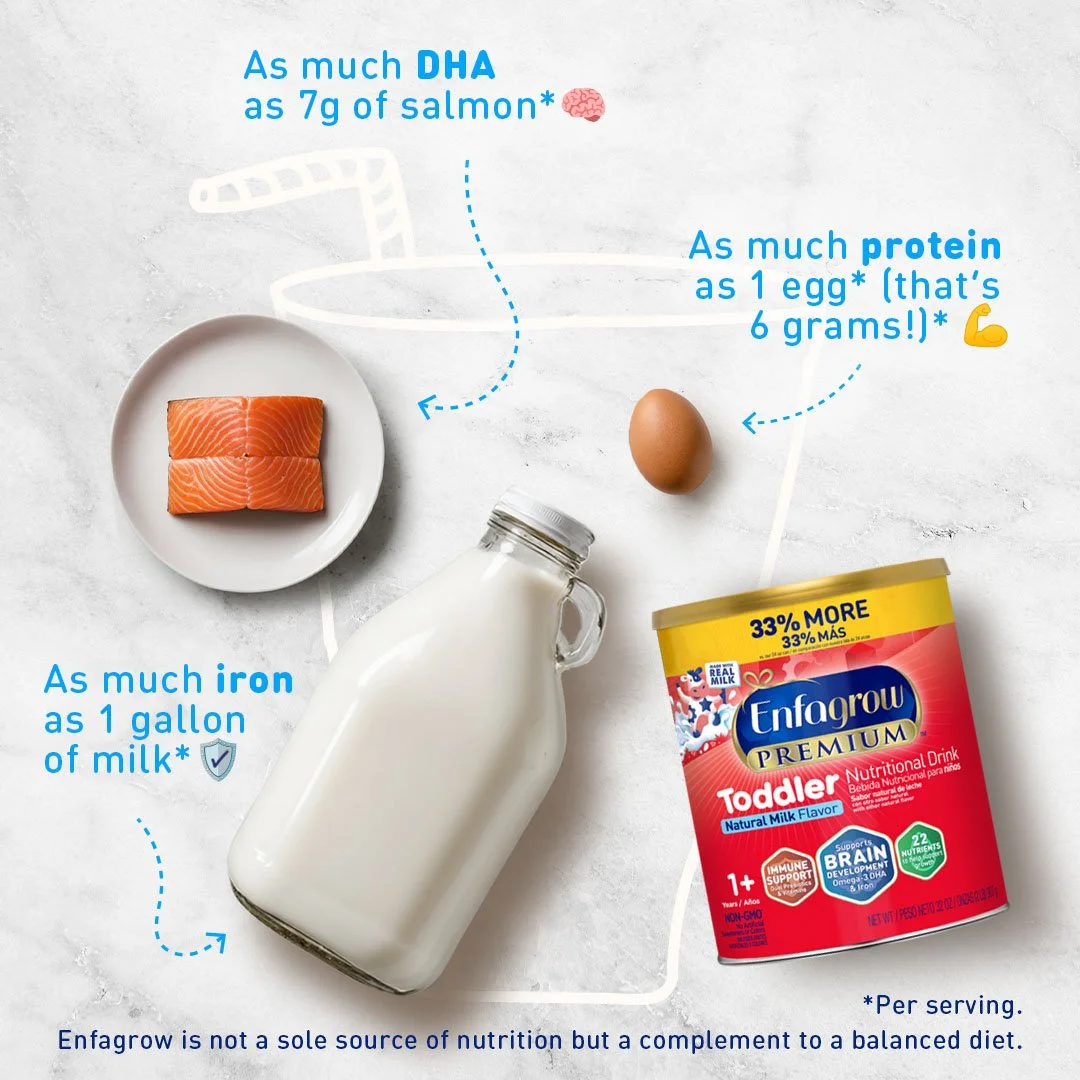 5517541-IFCN-US-Enfagrow-Q2 'UTN' Creative-Meta Static-R3-2.jpg