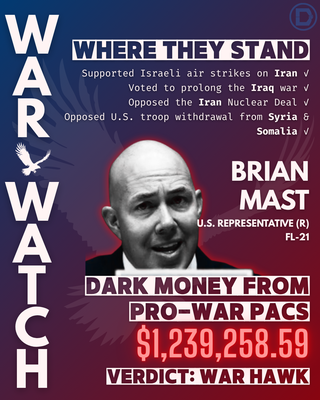 War Watch Templates.zip - 10.PNG