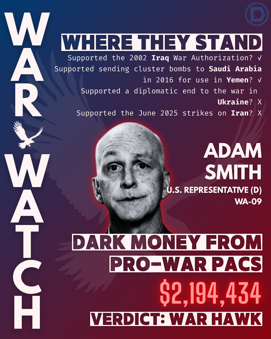 War Watch Templates.zip - 8.PNG