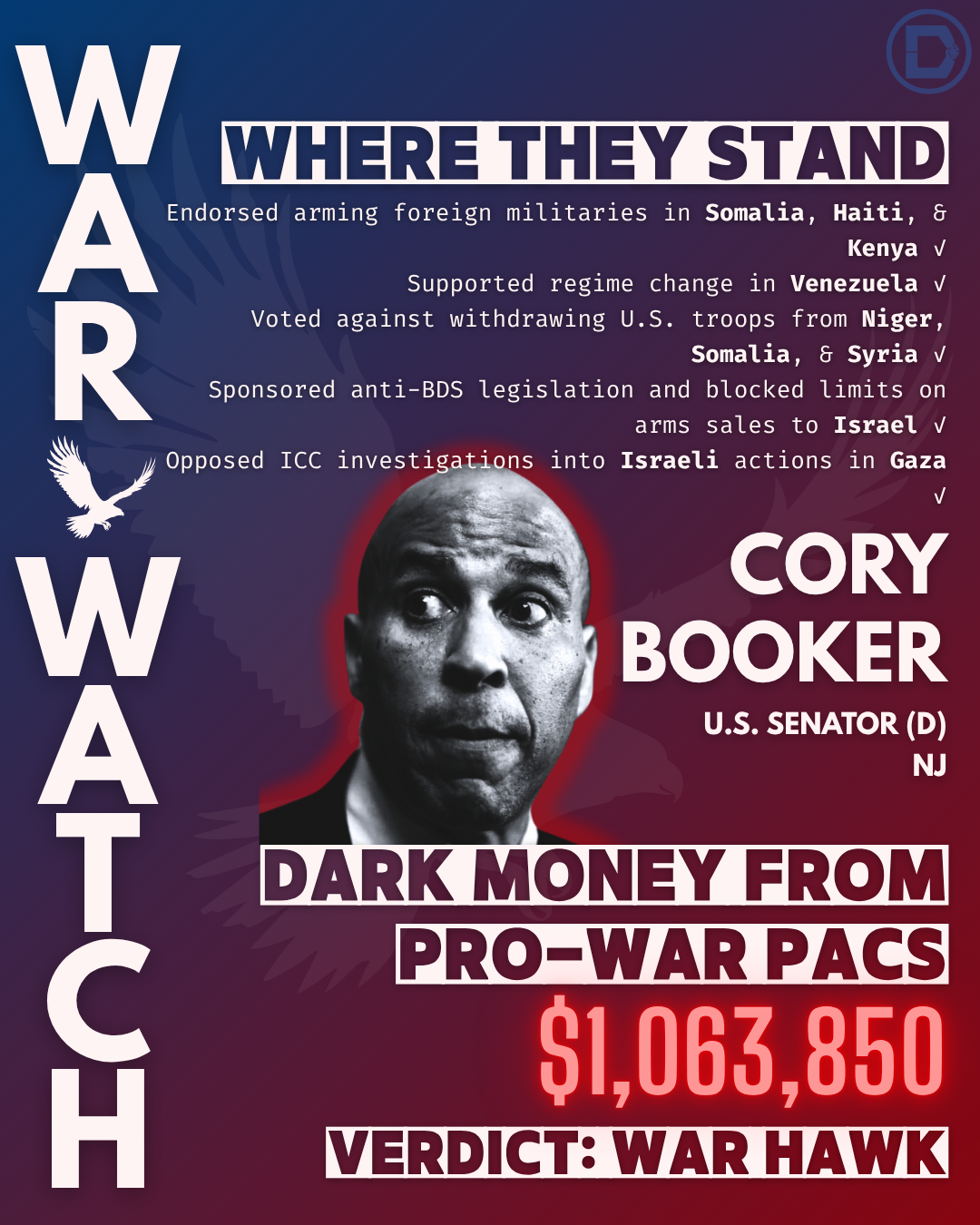 War Watch Templates.zip - 11.PNG