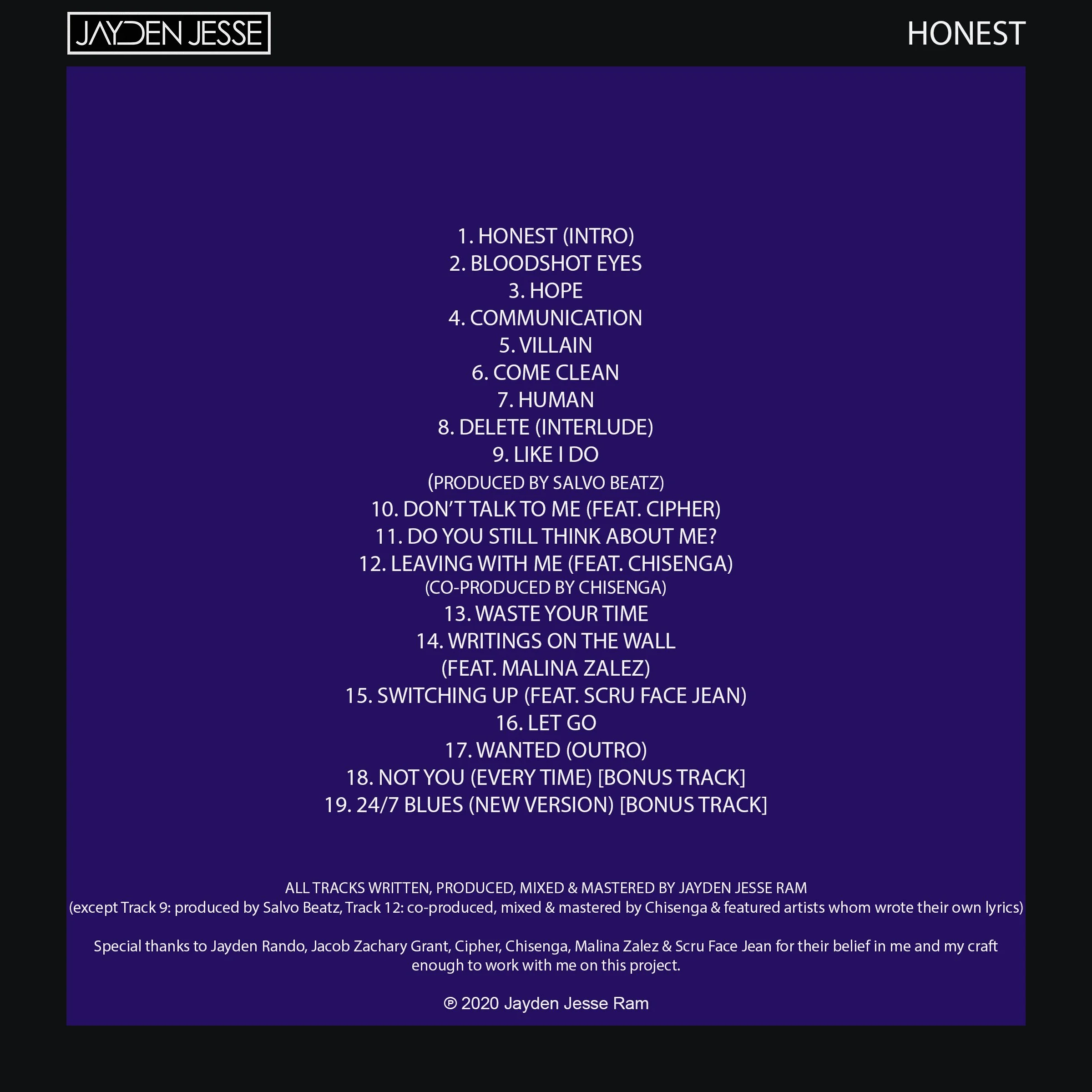 Honest Back Cover.jpg