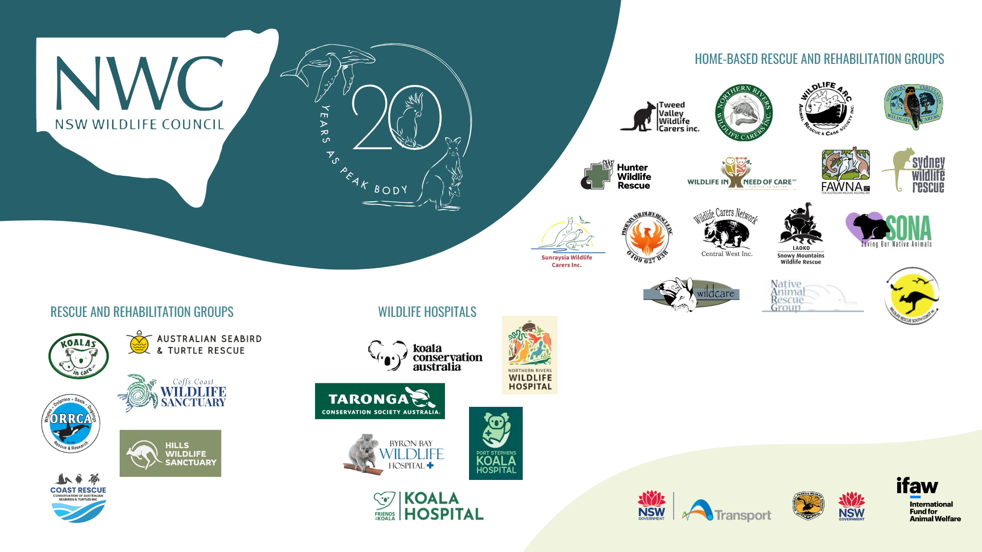 NWC Member Groups logos