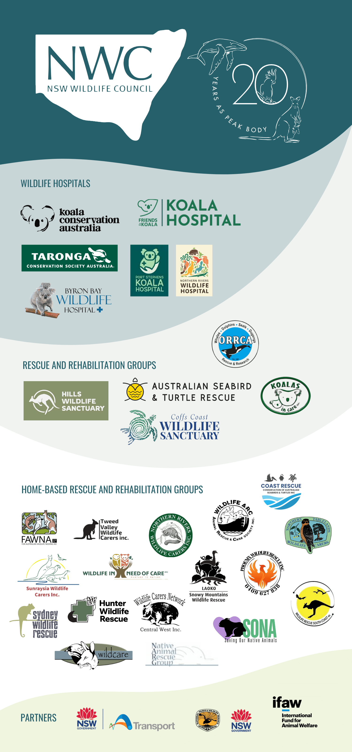 NWC Local Wildlife Group Logos