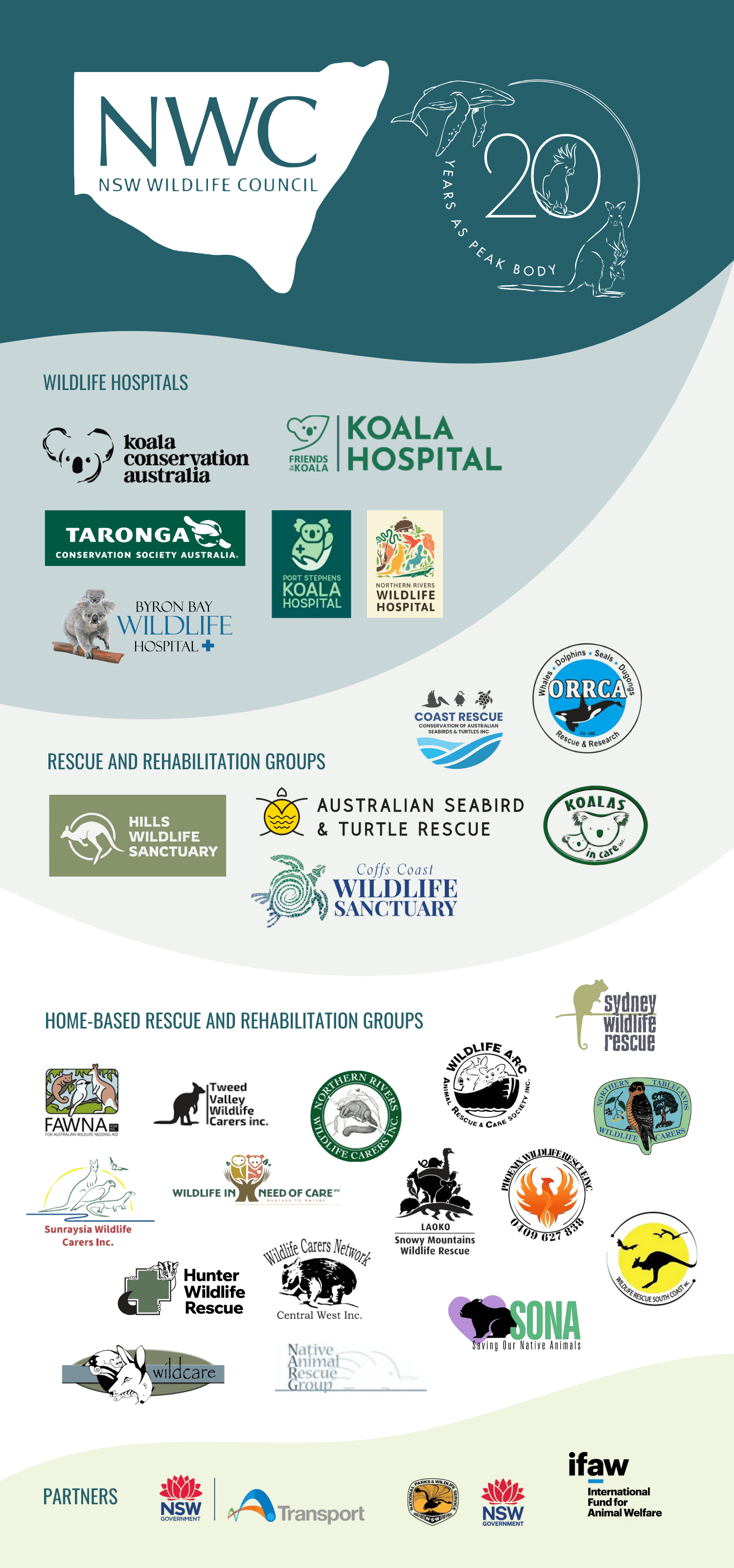 NWC Local Wildlife Group Logos