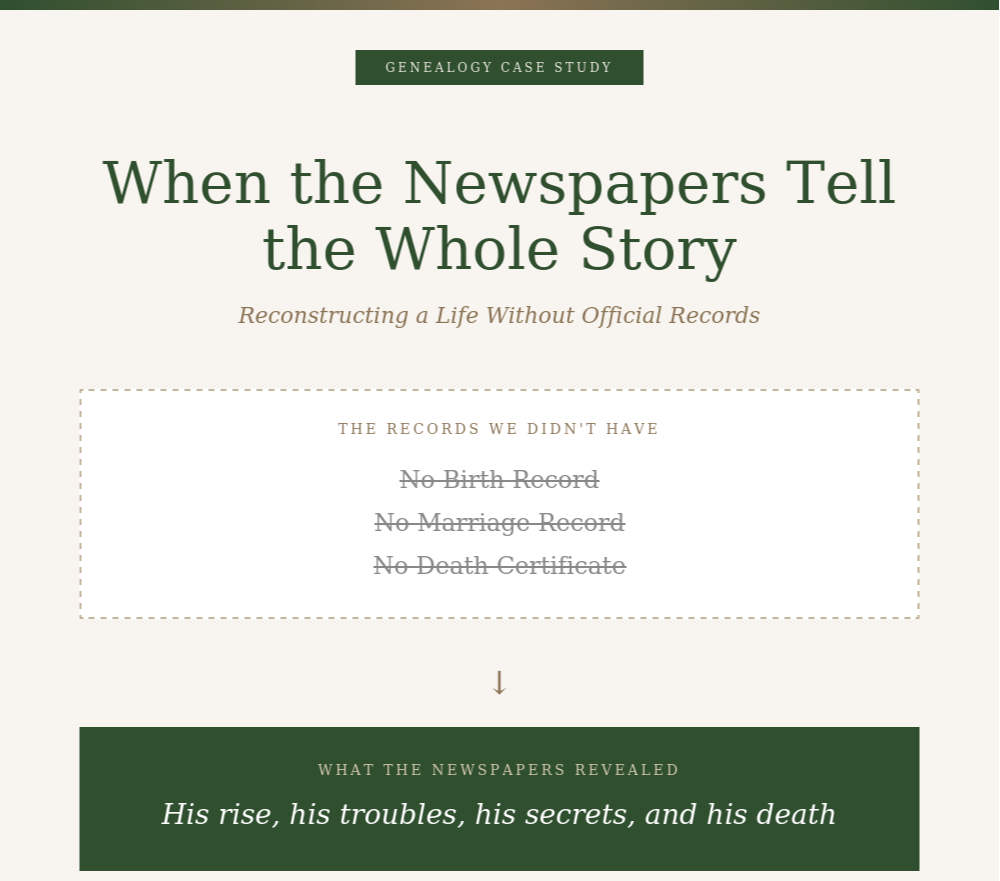 When Newspapers Tell the Whole Story