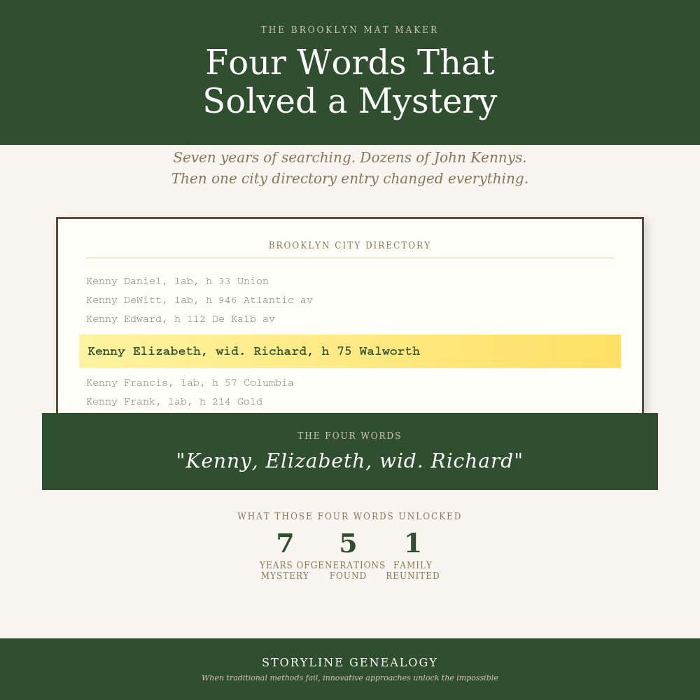 Four Words That Solved a Mystery