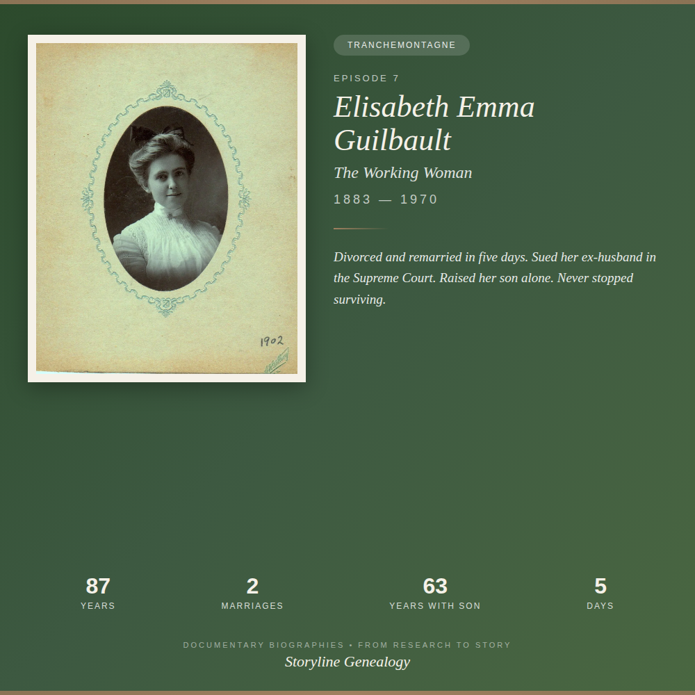 Tranchemontagne: Elisabeth Emma Guilbault