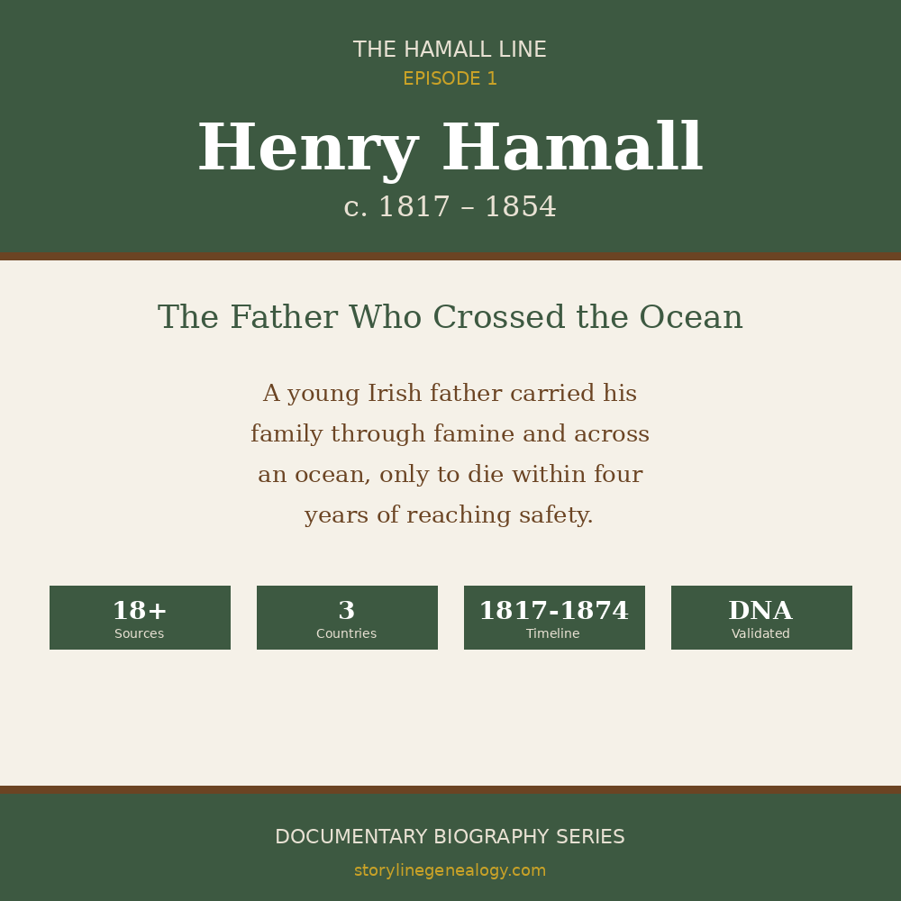 The Hamall Line: Henry Hamall