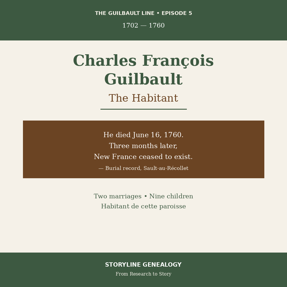 The Guilbault Line: Charles Francois Guilbault