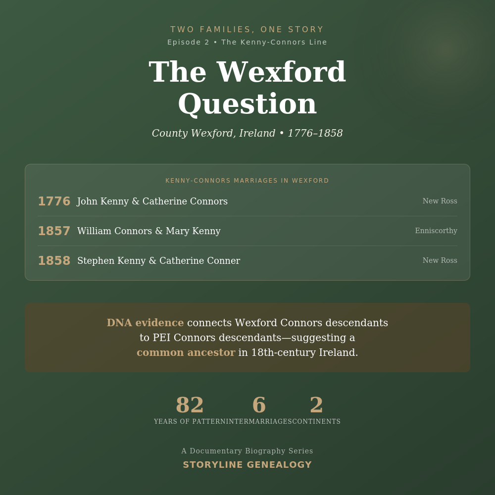 Two Families, One Story: The Wexford Question