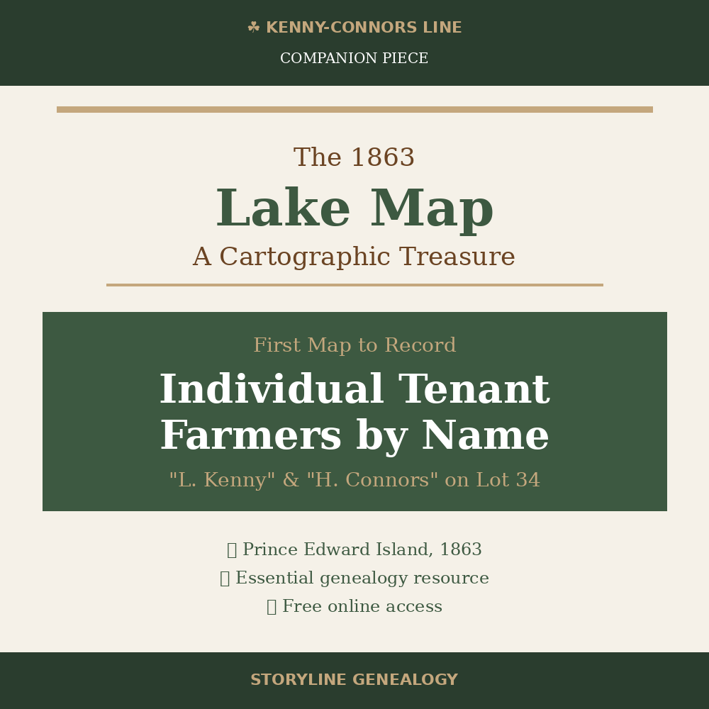 The 1863 Lake Map: A Cartographic Treasure