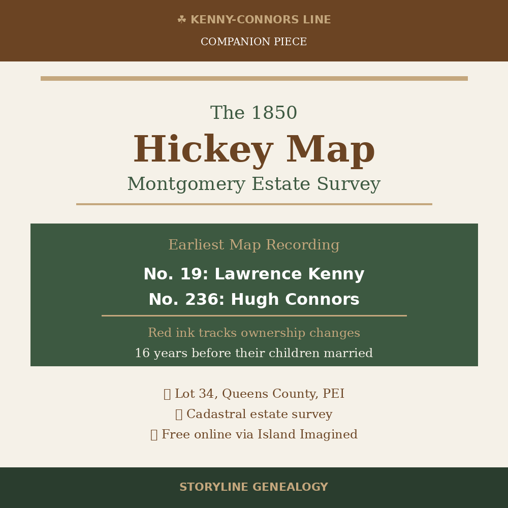 The 1850 Hickey Map: The Montgomery Estate on Lot 34