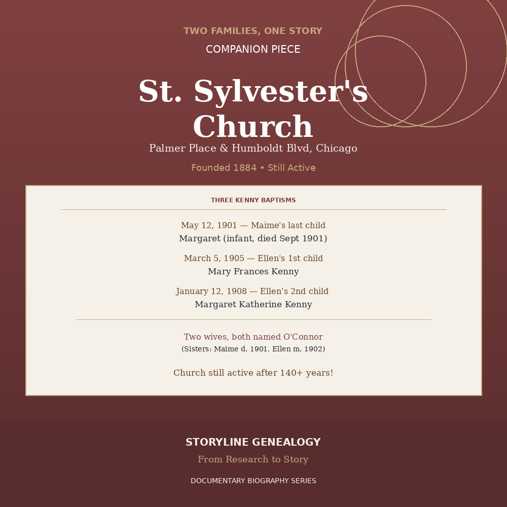 St. Sylvester's Church