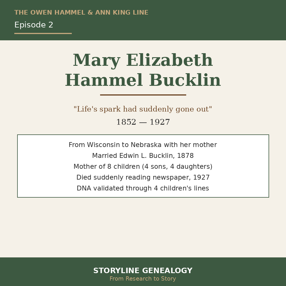Mary Elizabeth Hammel Bucklin