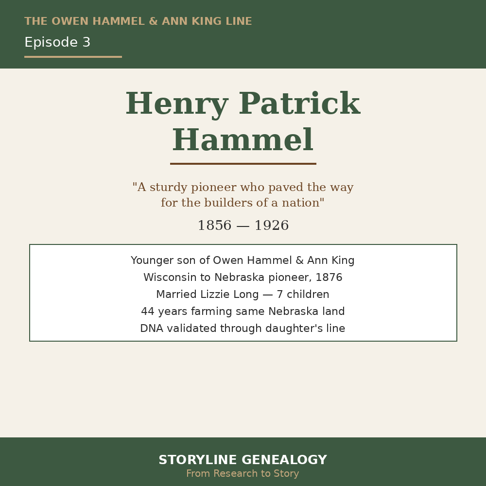 Henry Patrick Hammel
