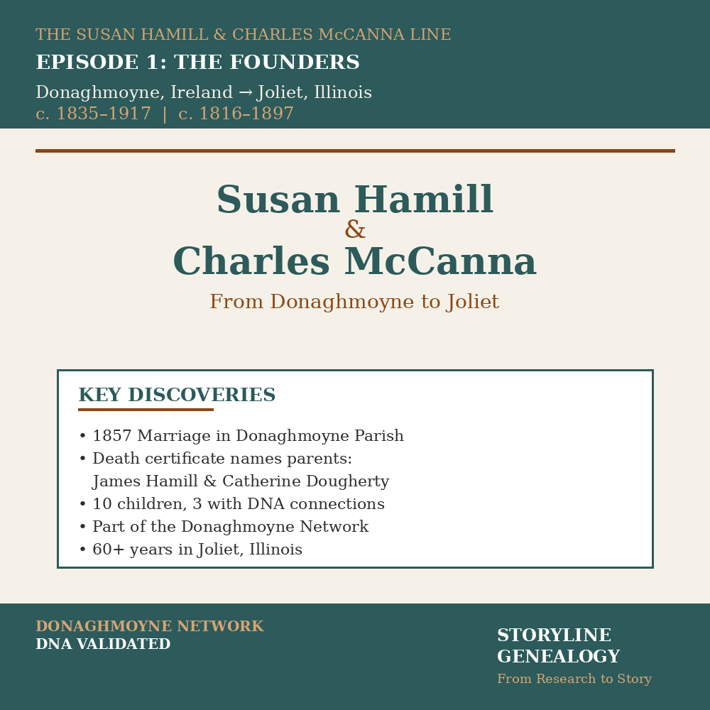 Susan Hamill &amp; Charles McCanna: The Founders