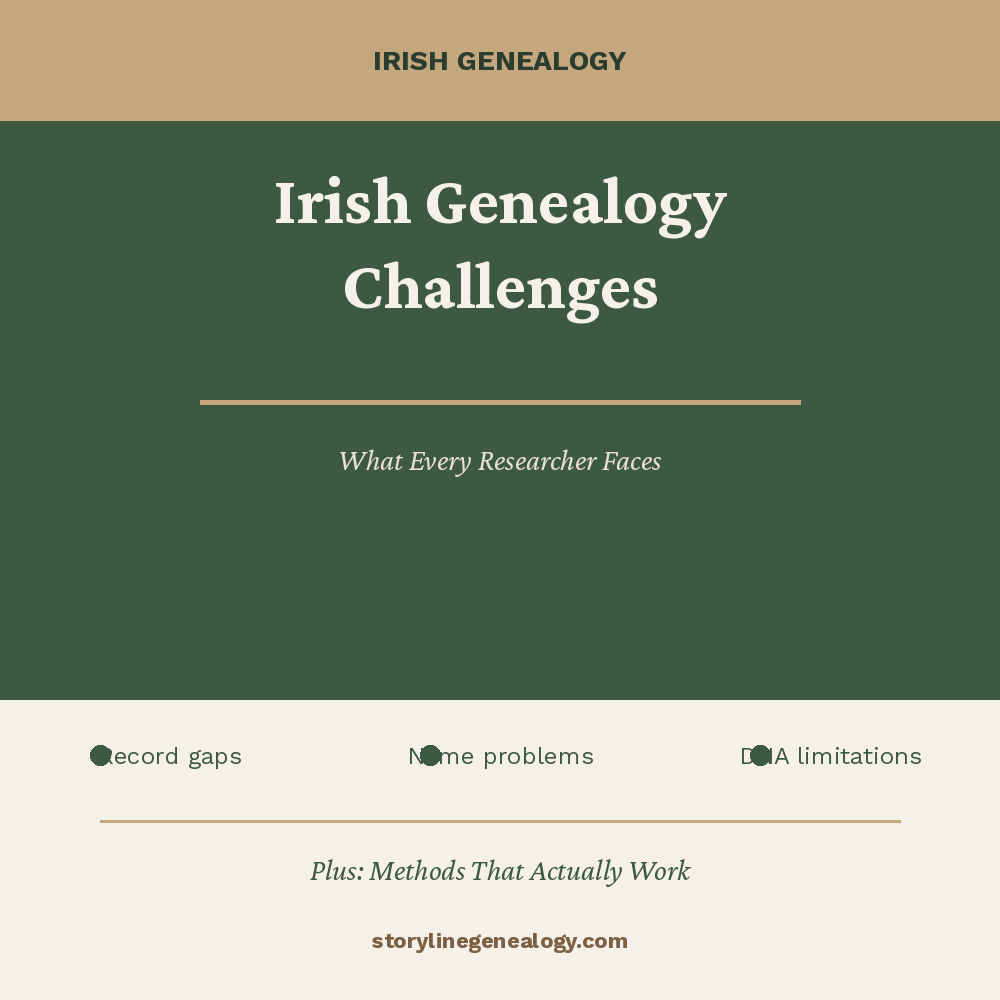 Irish Genealogy Challenges