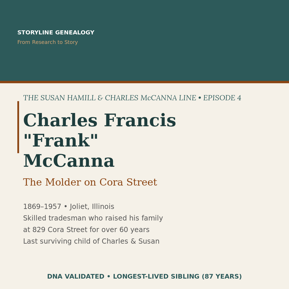 Charles Francis “Frank” McCanna