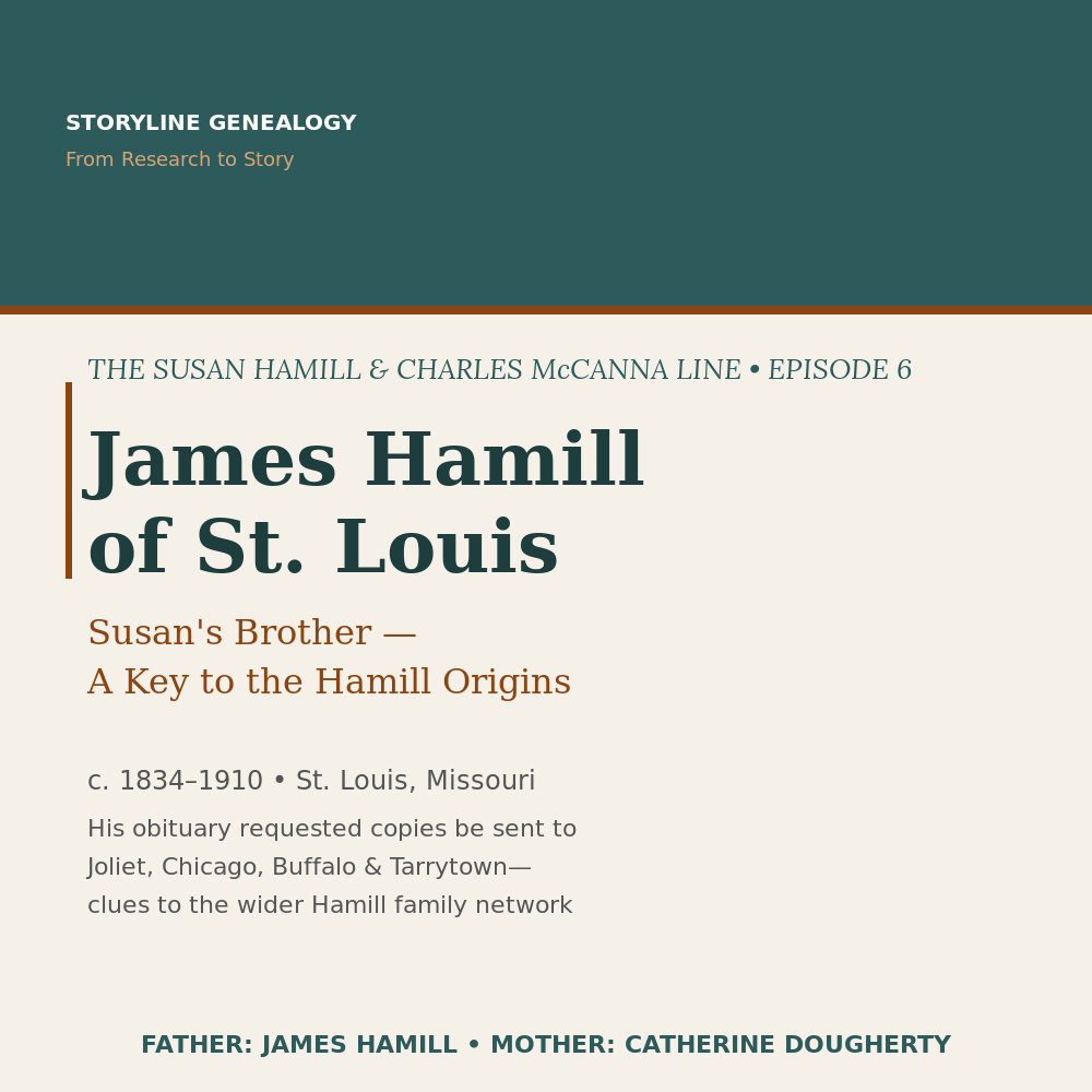 James Hamill of St. Louis: A Key to the Hamill Origins