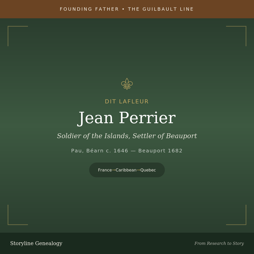 Jean Perrier dit Lafleur: Soldier of the Islands, Settler of Beauport