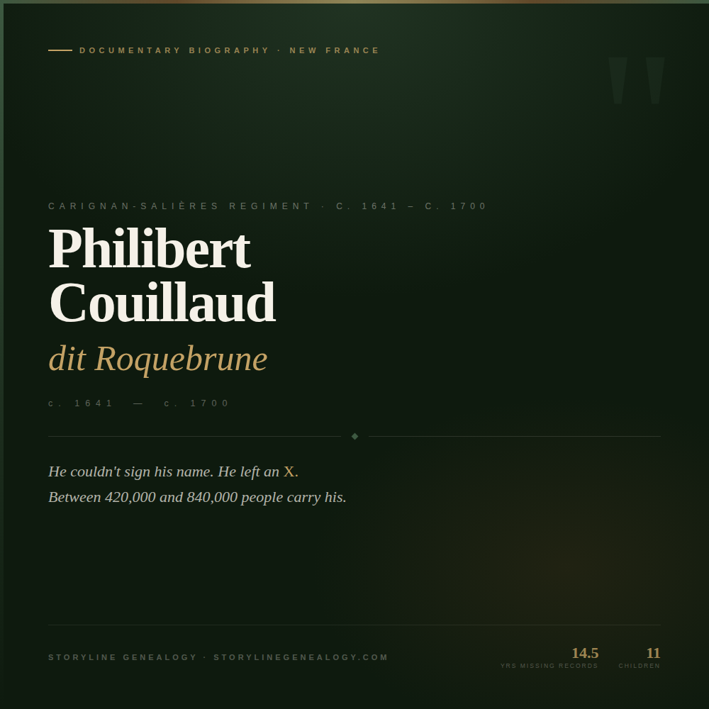 Philibert Couillaud dit Roquebrune: The Soldier from Nevers
