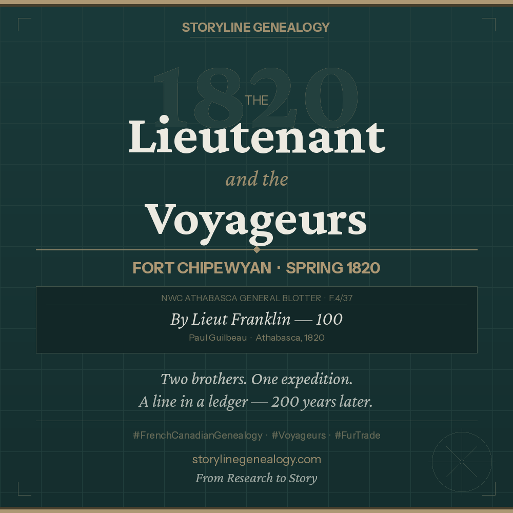 The Lieutenant and the Voyageurs: Fort Chiewyan, Spring 1820